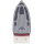 Blaupunkt STACJA PAROWA BLAUPUNKT SSP501 - 1484698 - zdjęcie 3